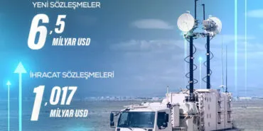 ASELSAN'ın istikrarlı büyümesi sürüyor... 50 yılını rekorla karşıladı haberi