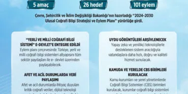 Afet ve acil durumlarda veri paylaşımı hızlanacak haberi