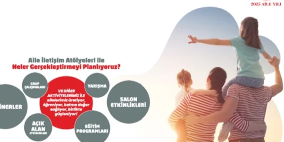 Aile İletişim Atölyeleri başlıyor haberi