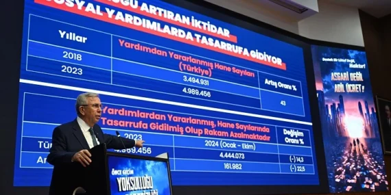 Ankara Büyükşehir'den asgari ücrete destek programı haberi