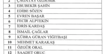 BİK Genel Kurul Temsilciliklerine atamalar Resmi Gazete'de haberi