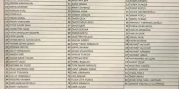 Cumhurbaşkanı Erdoğan yeniden AK Parti Genel Başkanı seçildi haberi