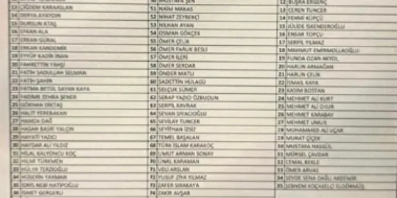 Cumhurbaşkanı Erdoğan yeniden AK Parti Genel Başkanı seçildi haberi