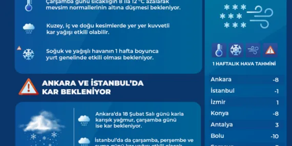 Geliyor… Meteoroloji, Bolu ve Karabük'ü şimdiden uyardı haberi