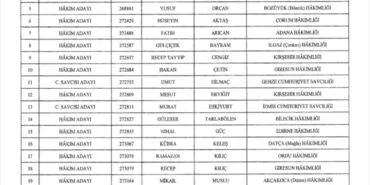 HSK atama kararları 'Resmi'leşti haberi