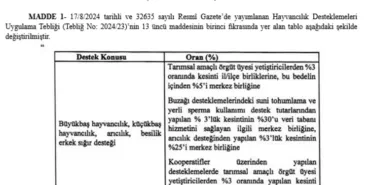 Hayvancılık desteğinde kesintilere ayar! haberi