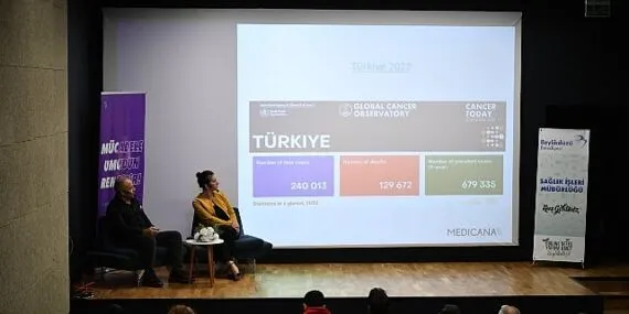 Kanserden Korkma, Bilinçsiz Kalkmaktan Kork haberi