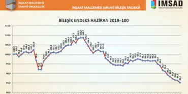 Türkiye İMSAD Ocak ayı raporunu yayımladı haberi