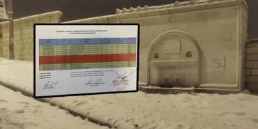 Bayburt'un Hangi Çeşmeleri Temiz? İşte Şubat Ayı Su Analiz Sonuçları! Haberi