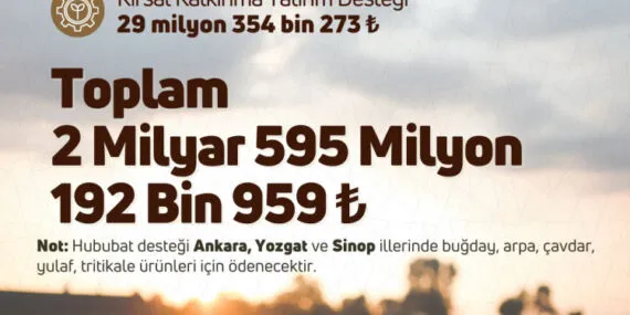 2,6 milyar TL'lik tarımsal destek ödemesi yapılacak haberi