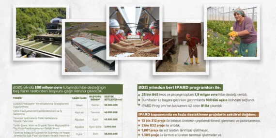 Anadolu toprakları bereketleniyor… IPARD III 5 farklı kategoride can suyu olacak haberi