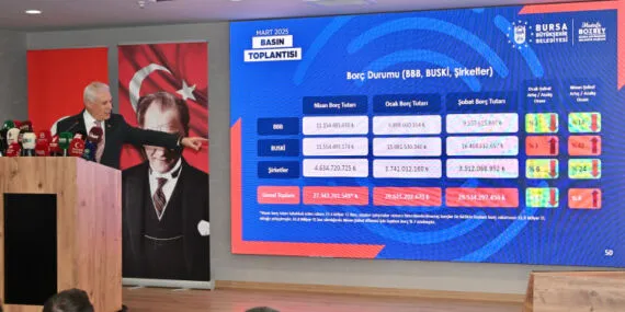 Başkan Bozbey mali durumu açıkladı: Bursa Büyükşehir'in toplam borçları azaltılsa da BUSKİ'nin borcu artıyor! haberi