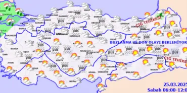 Bugün yurtta hava sıcaklıkları nasıl olacak? haberi