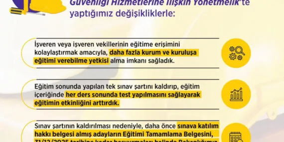 Çalışma hayatına İSG ayarı… İki yeni kararı Bakan Işıkhan duyurdu haberi