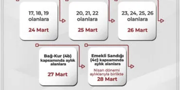 Emekli ikramiyeleri ödeme tarihi belli oldu... İkramiyeler 3 bin TL olarak ödenecek! haberi