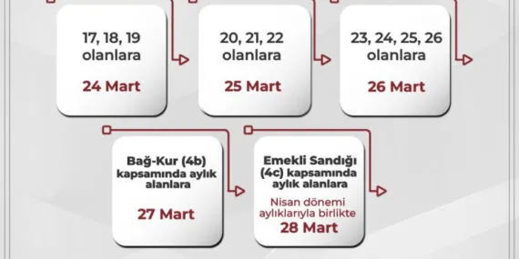 Emekli ikramiyeleri ödeme tarihi belli oldu… İkramiyeler 3 bin TL olarak ödenecek! haberi