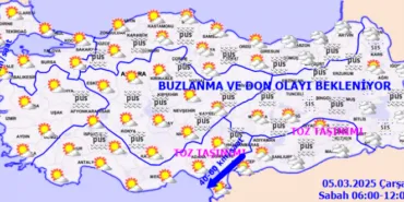 Fırtına ve toz taşınımı etkili olacak! haberi