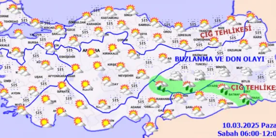 Haftanın ilk gününde hava nasıl olacak? haberi