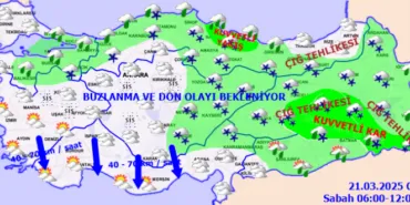 Haftanın son iş günü hava nasıl olacak? haberi