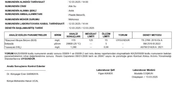 İzmir Körfezi'ne deşarj edilen atık su değil yağmur suyu! Büyükşehir'den analiz sonuçlarıyla yanıt haberi