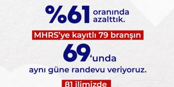 MHRS'de 69 branşta aynı güne randevu haberi