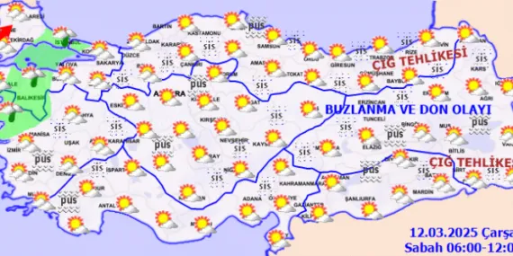 Meteoroloji paylaştı! Marmara ve Ege'ye 'rüzgar' uyarısı! haberi