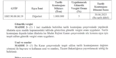 Mısır ithalatına sınırlı kontenjan! haberi