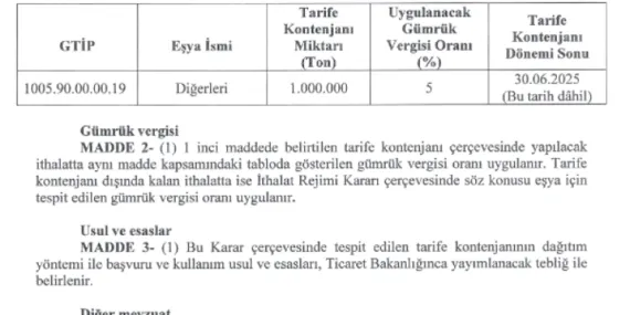 Mısır ithalatına sınırlı kontenjan! haberi