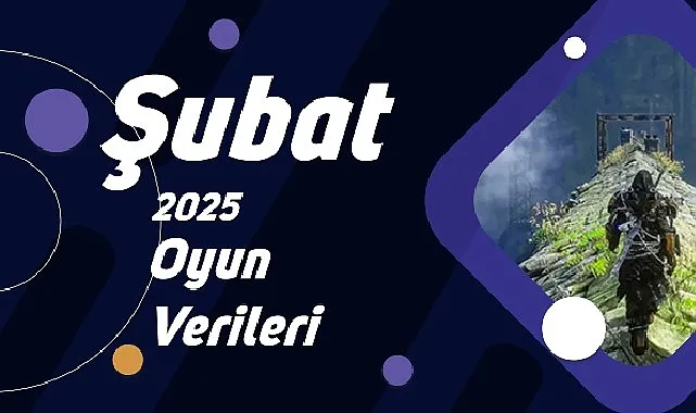 PC ve konsol oyunları satışlarında yükseliş sürüyor haberi
