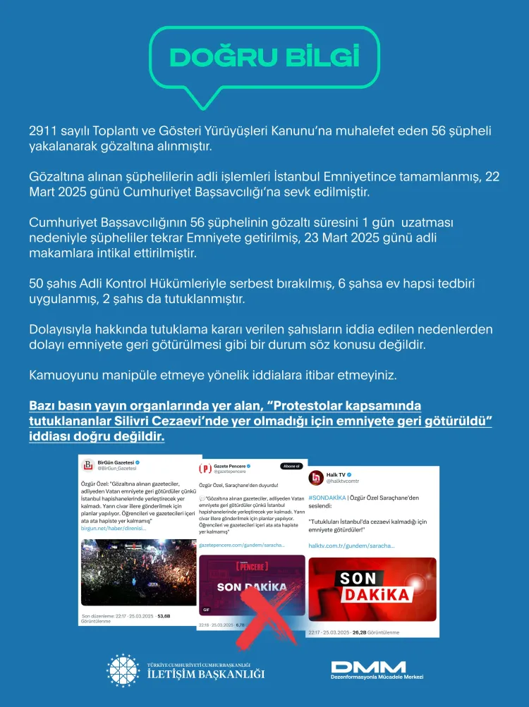 Silivri'de tutuklulara yer kalmadığı iddialarına İletişim'den yanıt haberi