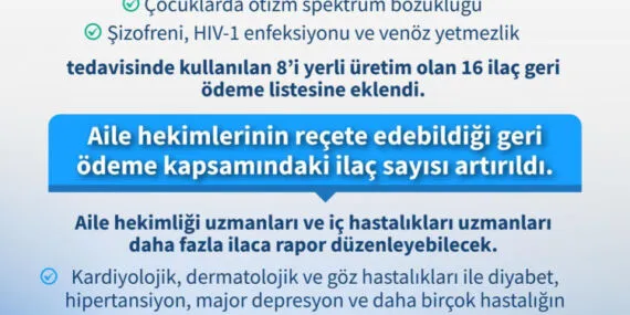 Tebliğ Resmi Gazete'de yayımlandı… 5'i kanser 16 ilaç daha geri ödeme listesinde haberi