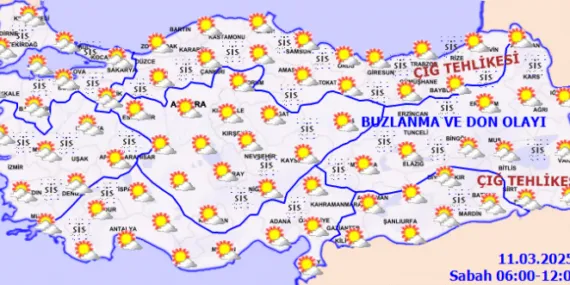 Yurtta bugün hava nasıl olacak? Meteoroloji'den 11 Mart raporu haberi