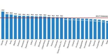 AB'yi çocuklarımızla solladık! Çocuk başkenti Şanlıurfa! haberi