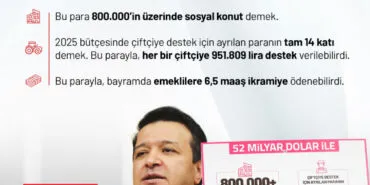 Arıkan: Deprem vergileri nereye gitti? haberi