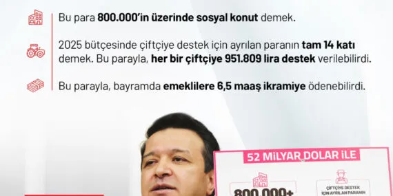 Arıkan: Deprem vergileri nereye gitti? haberi