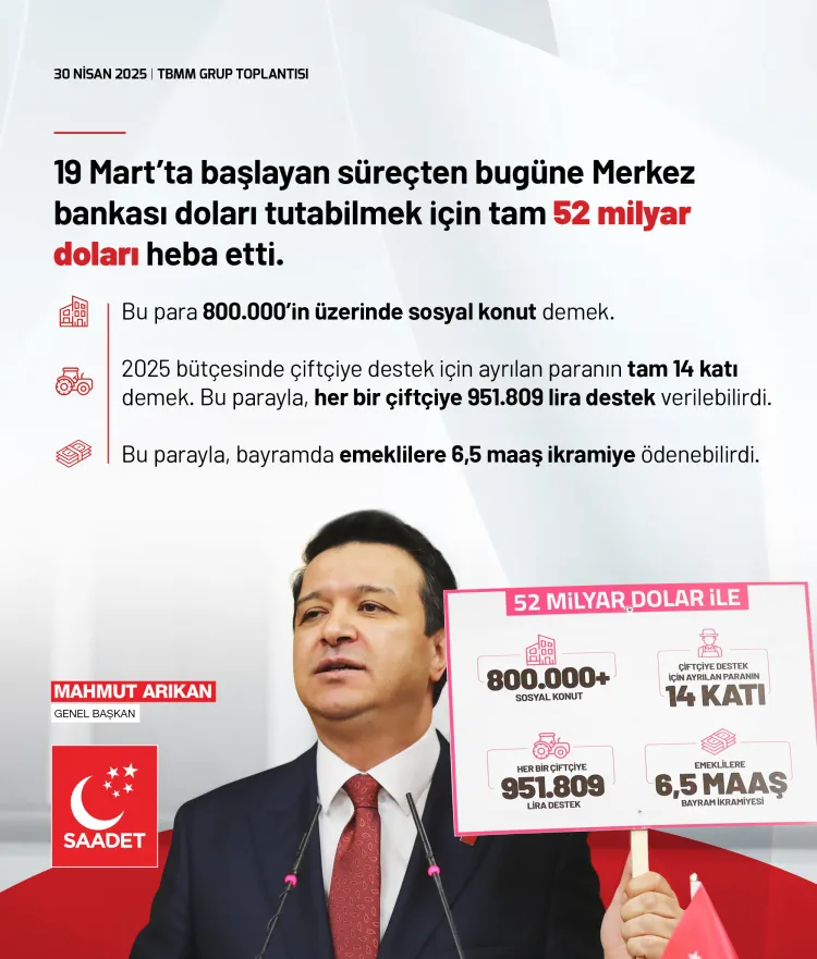 Arıkan: Deprem vergileri nereye gitti? haberi