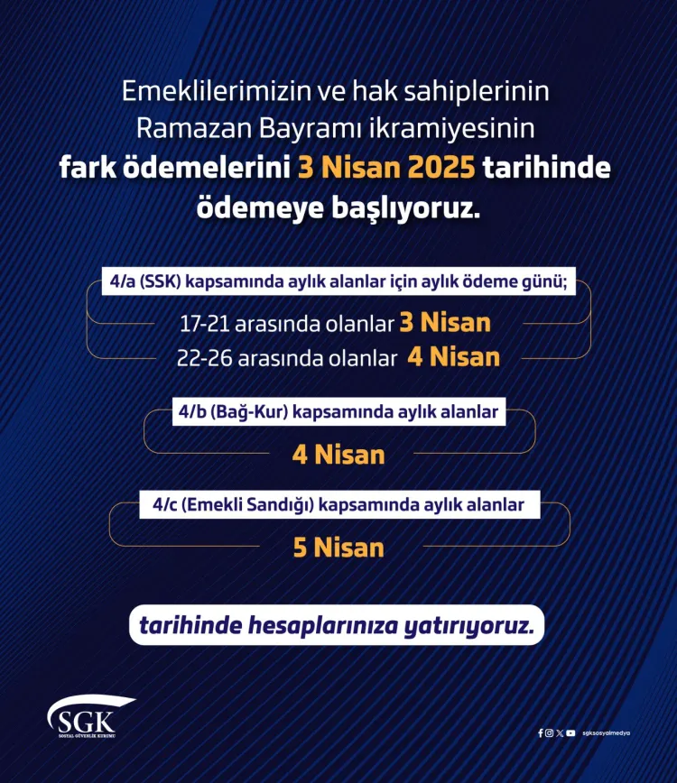 Emeklinin bayram ikramiyesinin farkları yatırılıyor haberi