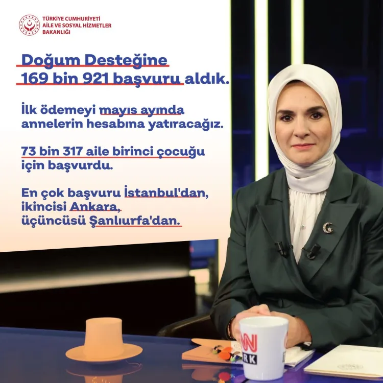İlk ödemeler Mayıs'ta annelerin hesabında haberi