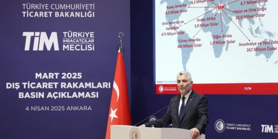 İthalat ve ihracatta yükseliş sürüyor haberi