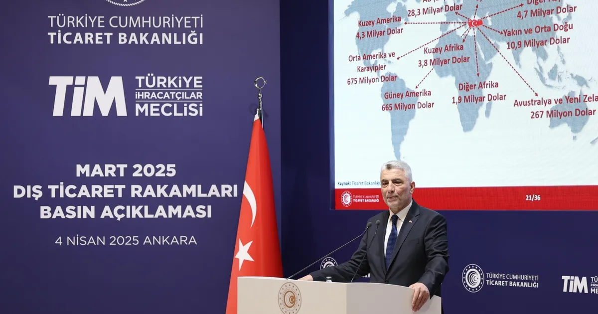 İthalat ve ihracatta yükseliş sürüyor haberi