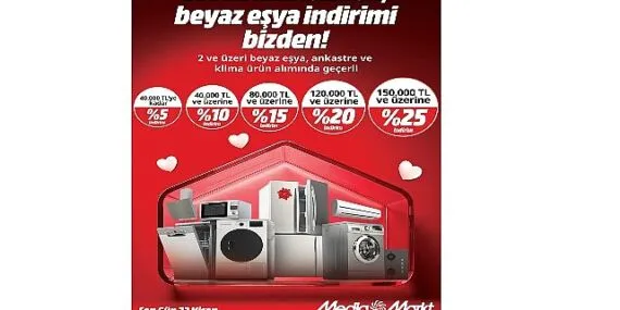MediaMarkt Türkiye’den Evlilik Kampanyası! haberi