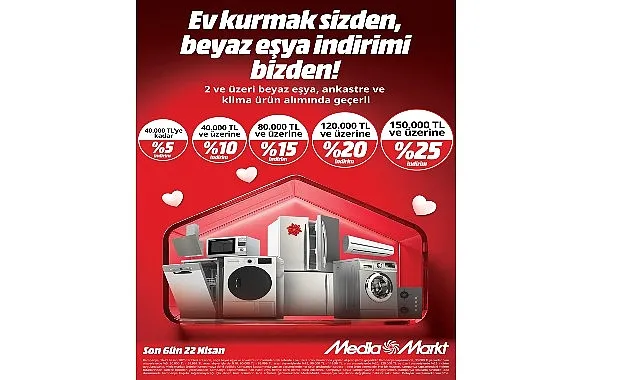 MediaMarkt Türkiye’den Evlilik Kampanyası! haberi