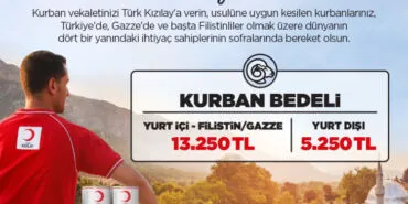 Türk Kızılayı vekalet bedellerini açıkladı