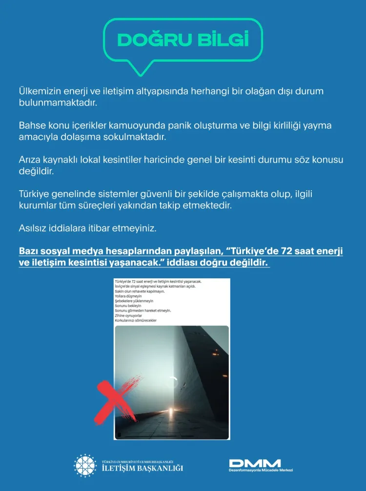 Türkiye'de 72 saat enerji kesintisi yaşanacak iddiaları yalanlandı haberi