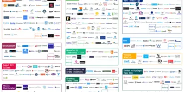 Türkiye'deki yapay zeka girişimi 393’e ulaştı haberi