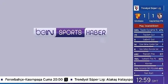 beIN SPORTS HABER Yenilendi haberi