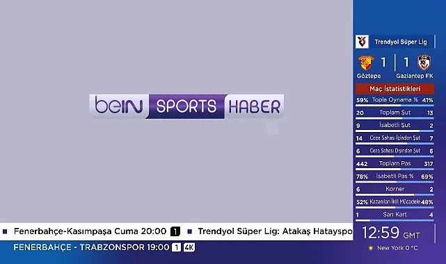 beIN SPORTS HABER Yenilendi haberi