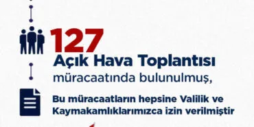 Bakan Yerlikaya: 127 açık hava toplantısına izin verildi haberi