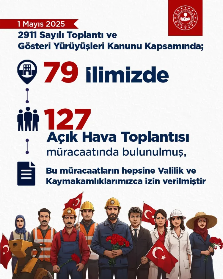 Bakan Yerlikaya: 127 açık hava toplantısına izin verildi haberi