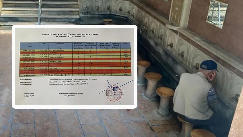Mayıs Ayı Analizleri Açıklandı, İşte Bayburt'un Kirli ve Temiz Çeşmeleri